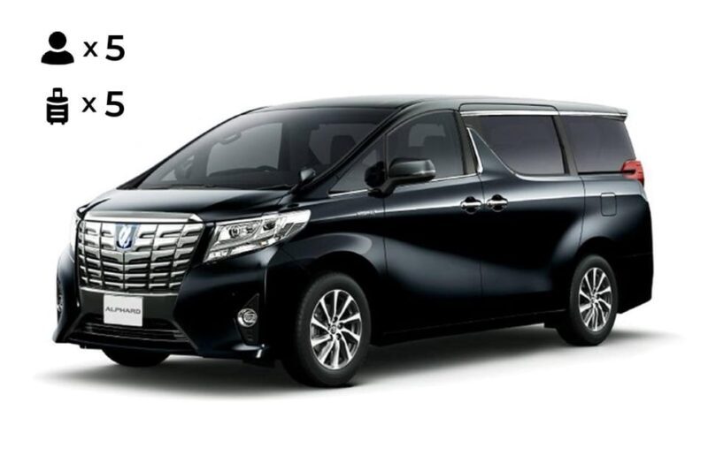 Tokyo: 10-hour Customizable Private Tour with Hotel Transfer - Exploring Tokyo Your Way