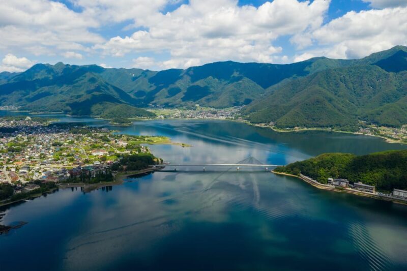 Tokyo: 2-Day Private Tour Tokyo City & Mt. Fuji or Hakone. - What the Tour Means for Your Trip
