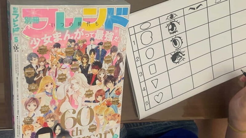 Tokyo/Ikebukuro Manga lesson by acitive pro-Manga artists - Detailed Breakdown of the Itinerary