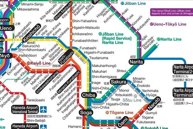Tokyo Metro Subway Ticket - Practical Details Matter