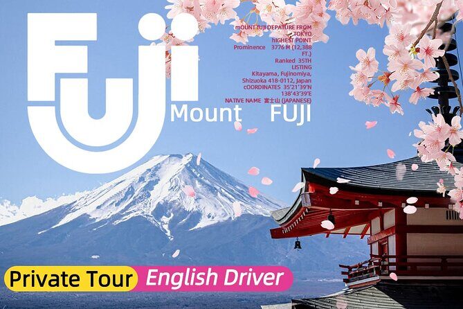 Tokyo Mt Fuji and Hakone Private Tour with English Driver - Exploring the Tokyo Mt Fuji and Hakone Private Tour with an English Driver