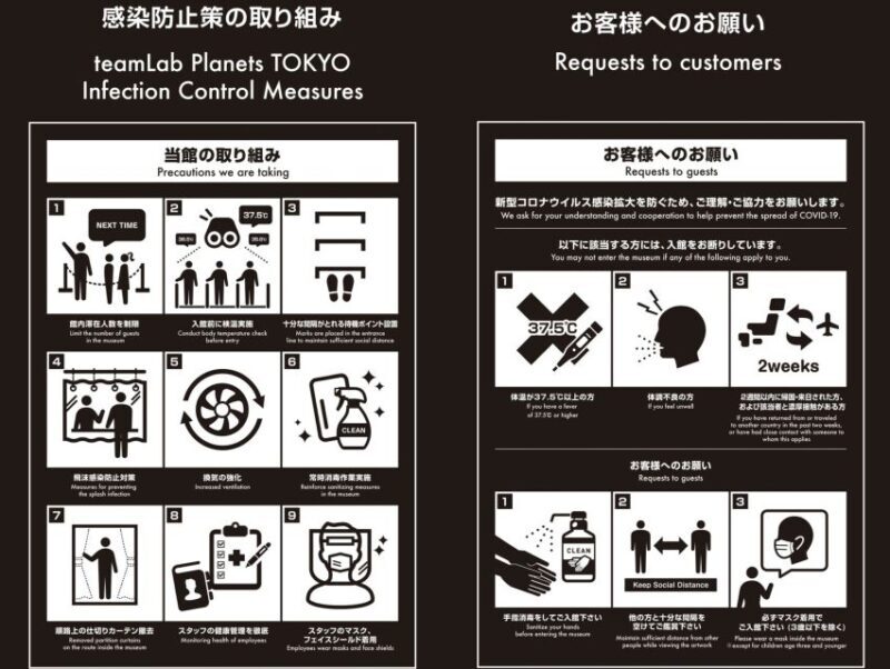 Tokyo: teamLab Planets TOKYO Digital Art Museum Entry Ticket - FAQs