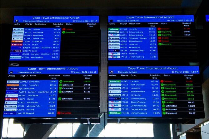 Transfer from Cape Town City Center to Cape Town Airport - Key Points