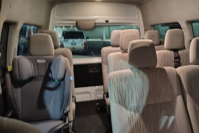 Transportation Playa DE l Carmen to Cancun Airport from 1 to 8 Travelers - What Travelers Say (based on reviews)