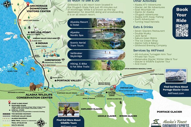 Turnagain Shuttle and Tours - What is Turnagain Shuttle and Tours?