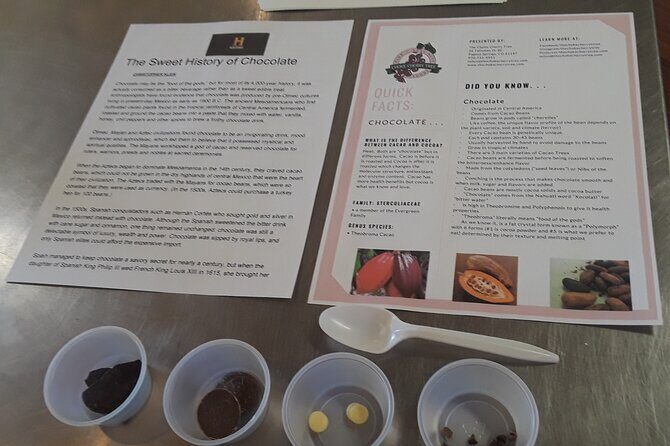Ultimate Chocolate Experience - Analyzing the Value