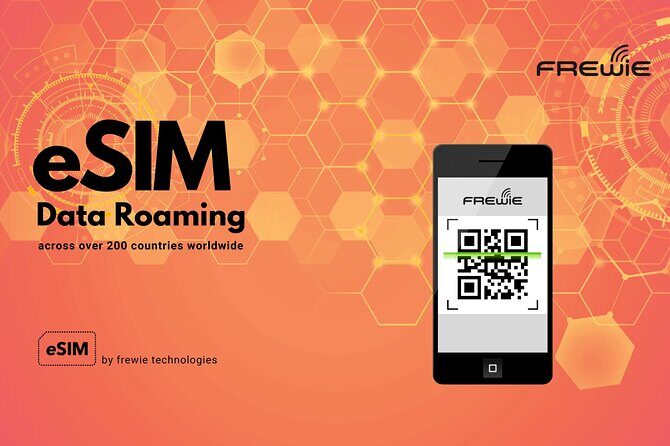 USA, Canada & Mexico Data eSIM : 0.5GB Daily to 10GB-30 Days - Comprehensive Review: USA, Canada & Mexico Data eSIM – 30 Days of Reliable Mobile Data for Travelers