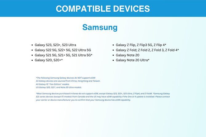 USA eSIM (3-30 days. Up to 20GB of data) - What Is an eSIM, and Why Would You Want One in the US?
