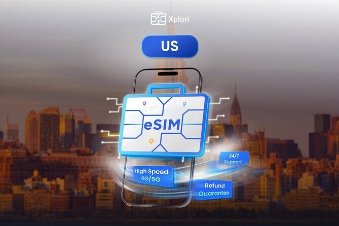 USA eSIM (3-30 days. Up to 20GB of data) - Compatibility and Customer Service