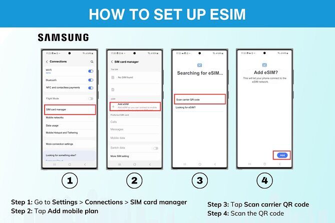 USA eSIM (3-30 days. Up to 20GB of data) - The Activation Process and Convenience