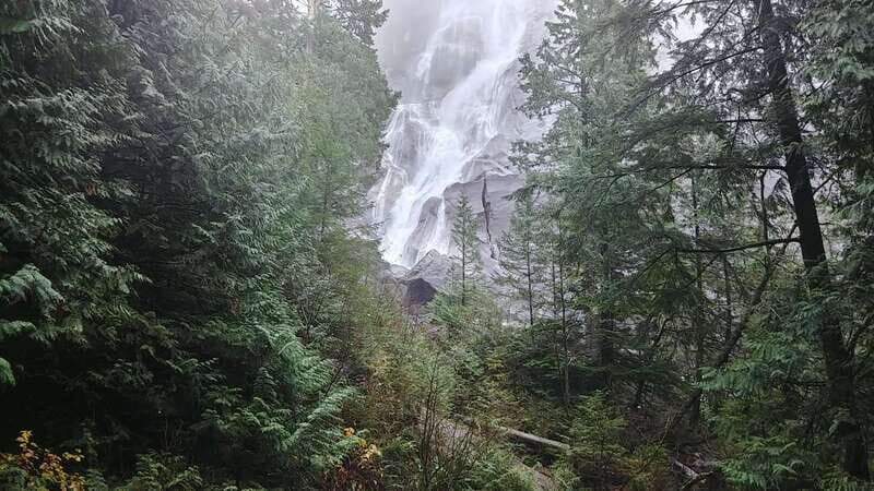 Vancouver: Full-Day Whistler Private Tour - Who Should Consider This Tour?