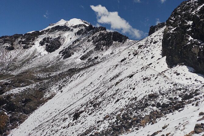 Volcano Hiking Tour from Puebla - Exploring Mexico’s Volcanoes: A Detailed Look at the Tour