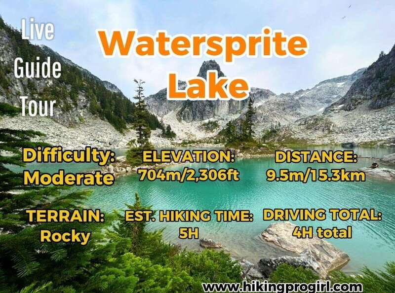 Watersprite Lake/ Hiking Day Trip - A Detailed Look at the Watersprite Lake Day Trip