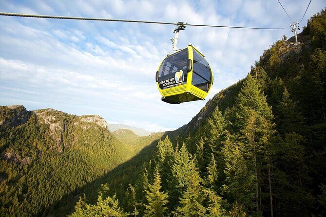 Whistler & Sea to Sky Gondola Small-Group Day Trip from Vancouver - Exploring the Whistler & Sea to Sky Gondola Small-Group Day Trip from Vancouver