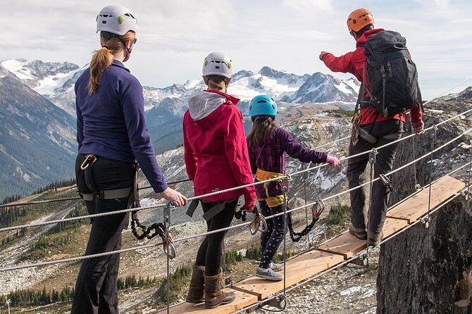 Whistler Sky Walk - An In-Depth Look at the Whistler Sky Walk