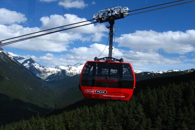 Whistler winter adventure tour - The Sum Up
