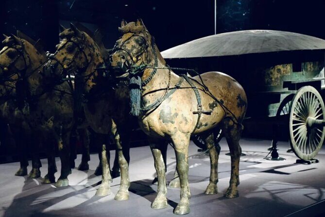 Xi an Terracotta Warriors tickets only - FAQ
