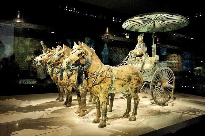 Xian Terra-cotta Warriors Private Tour with Pickup from Airport or Train Station - An In-Depth Look at the Tour Experience