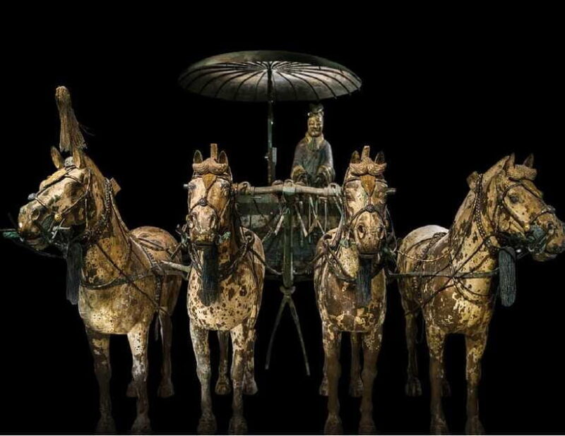 Xian Terra Cotta Warriors Ticket Only - FAQs
