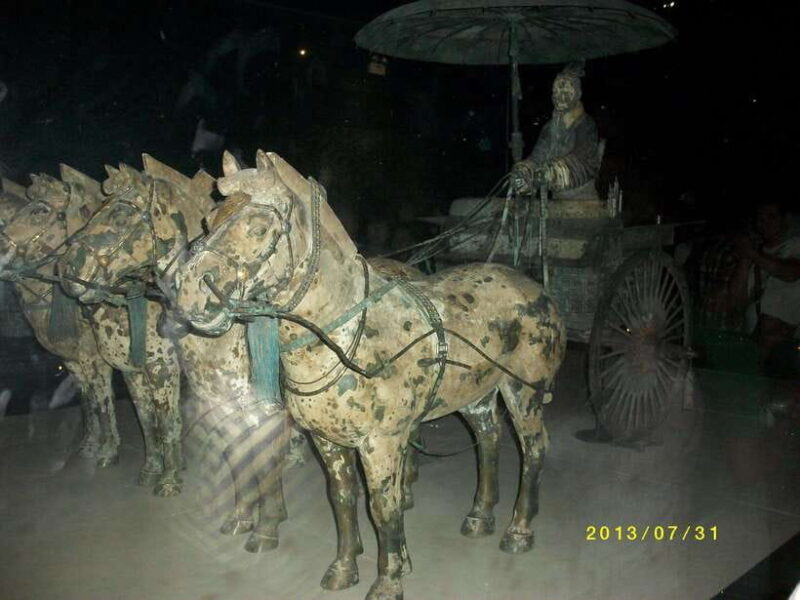 Xi'an: Terracotta Army and Top City Sights Tour with Options - The Sum Up: Who Will Love This Tour?