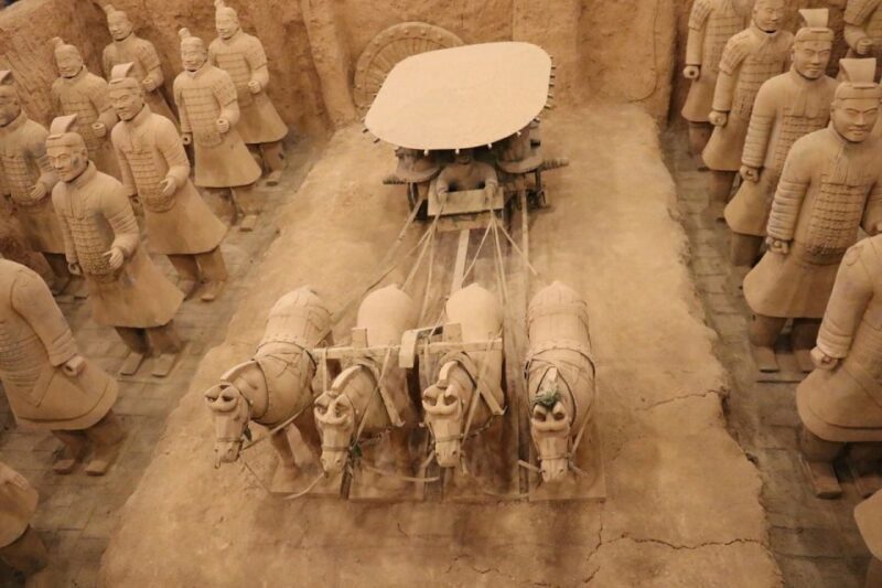 Xi'an:Terracotta Army Museum Walking Tour with Entry Tickets - The Sum Up