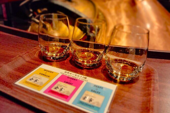 Yoichi: Whisky Heritage at Nikkas Historic Coastal Site - Key Points